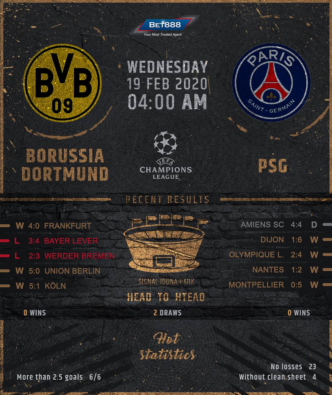 Borussia Dortmund vs Paris Saint-Germain﻿ 19/02/20