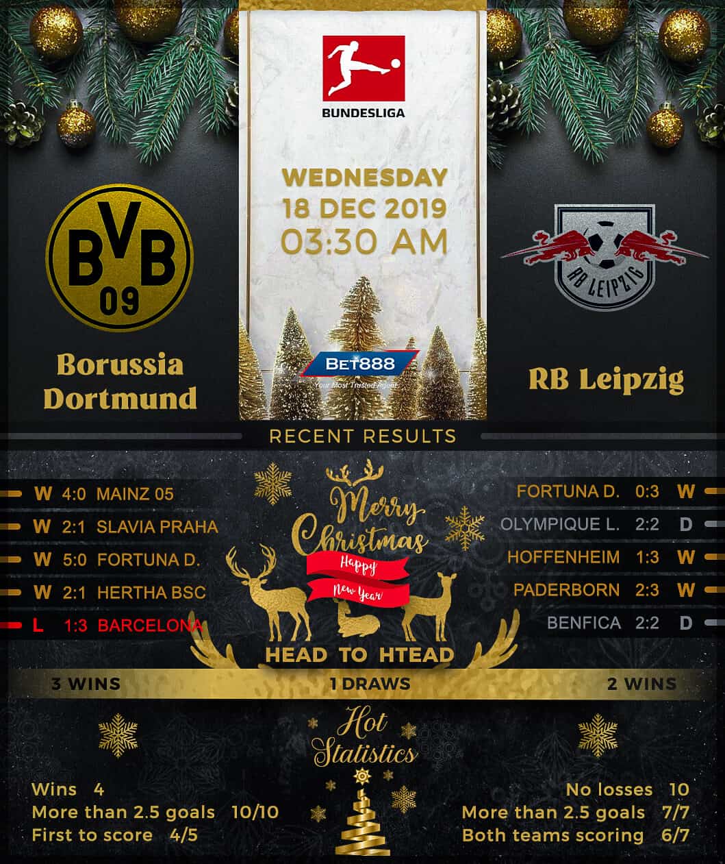 Borussia Dortmund vs RB Leipzig﻿ 18/12/19