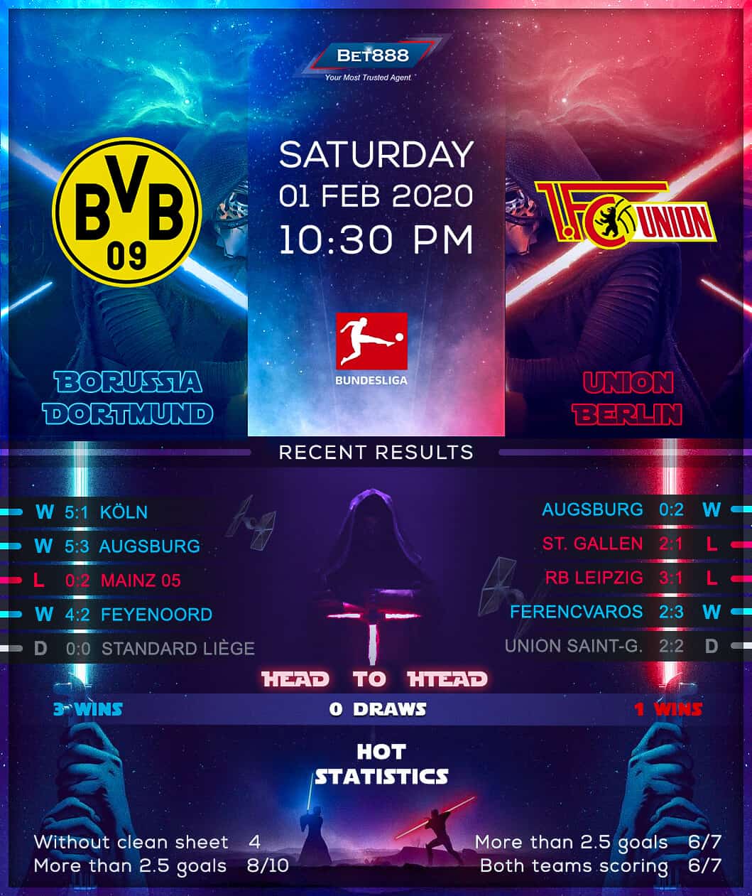 Borussia Dortmund vs Union Berlin﻿ 01/02/20