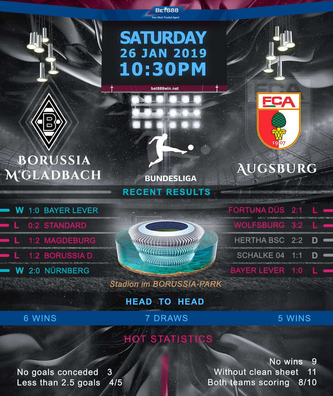 Borussia Monchelgadbach vs Augsburg﻿ 26/01/19