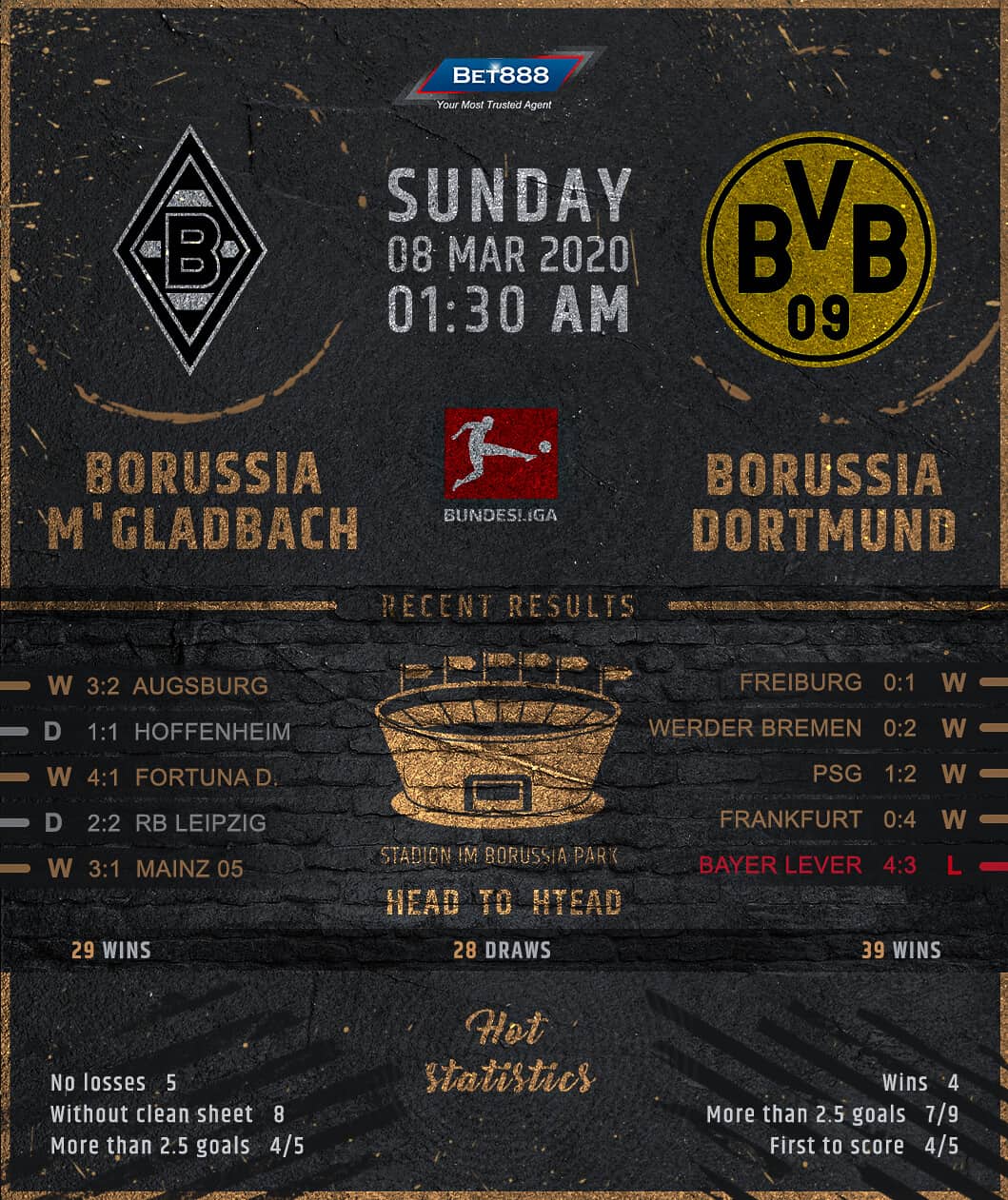 Borussia Mönchengladbach vs Borussia Dortmund﻿ 08/03/20