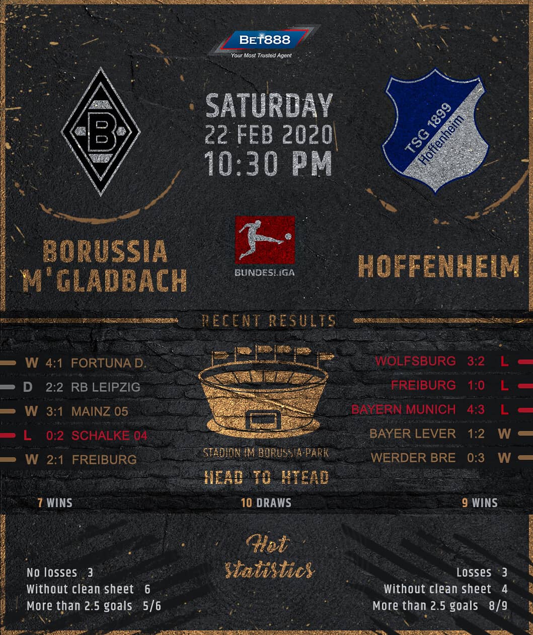 Borussia Monchengladbach vs TSG Hoffenheim﻿ 22/02/20