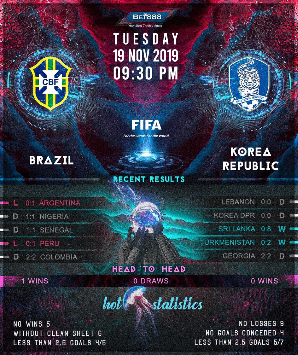 Brazil vs South Korea﻿ 19/11/19