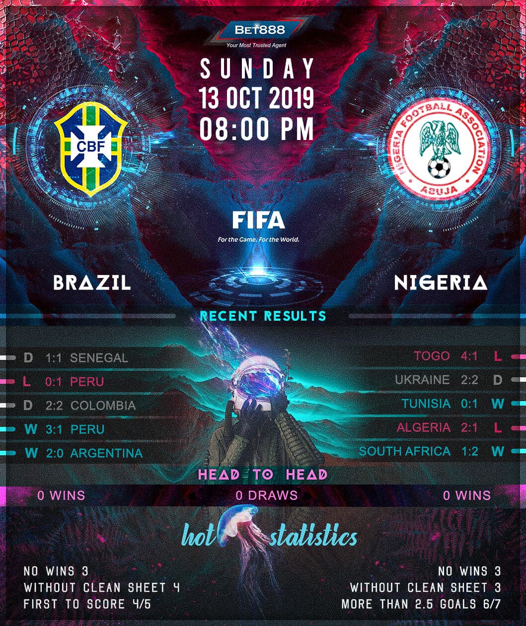 Brazil vs Nigeria﻿ 13/10/19