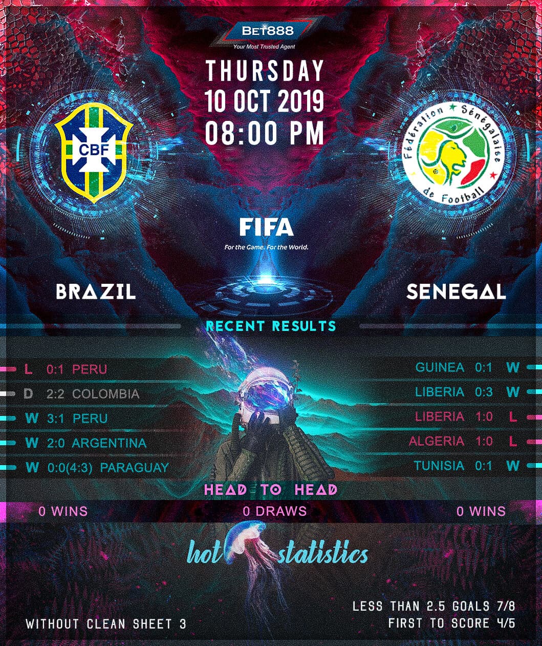 Brazil vs Senegal﻿ 10/10/19