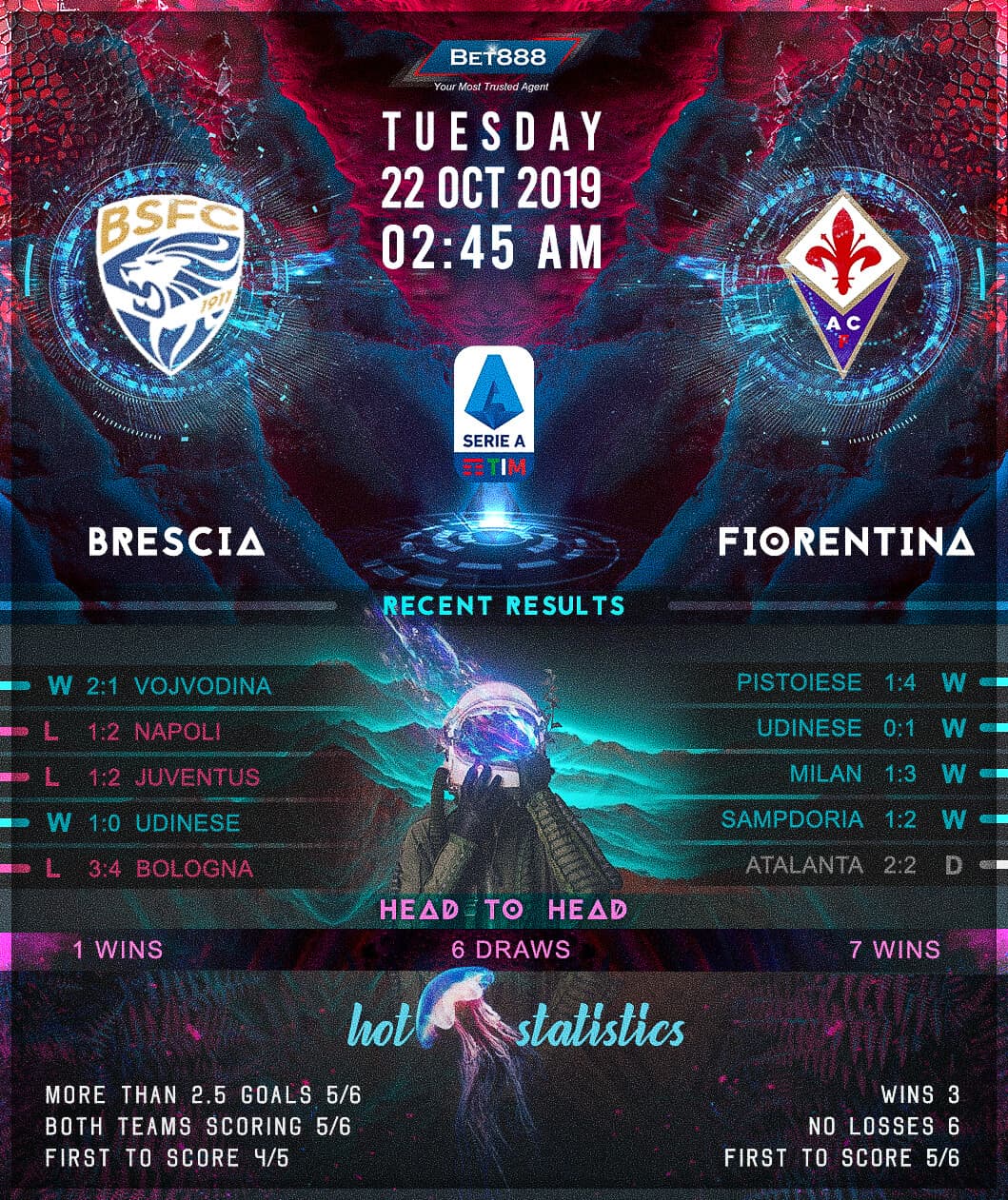 Brescia vs Fiorentina﻿ 22/10/19