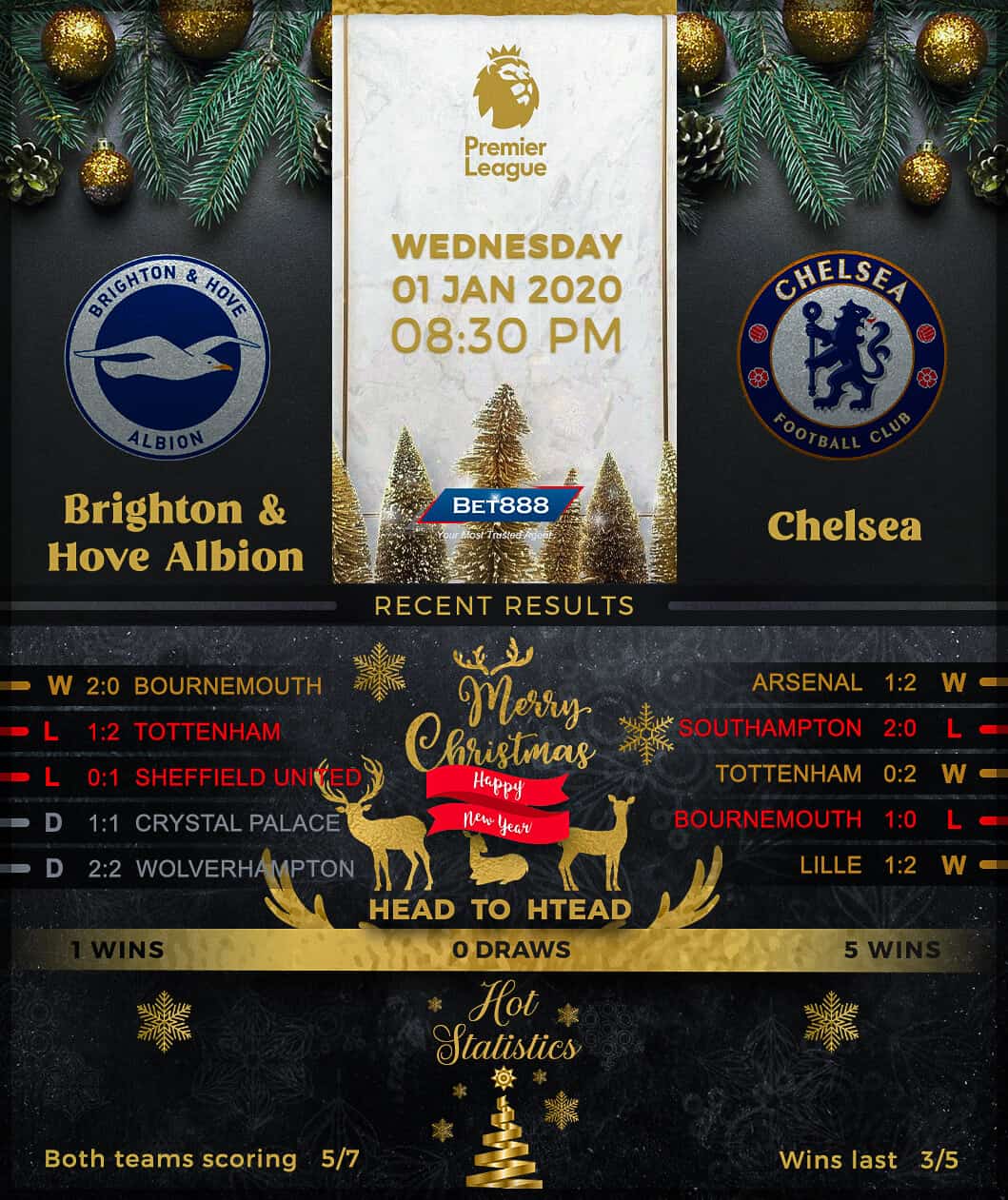 Brighton & Hove Albion vs Chelsea 01/01/20
