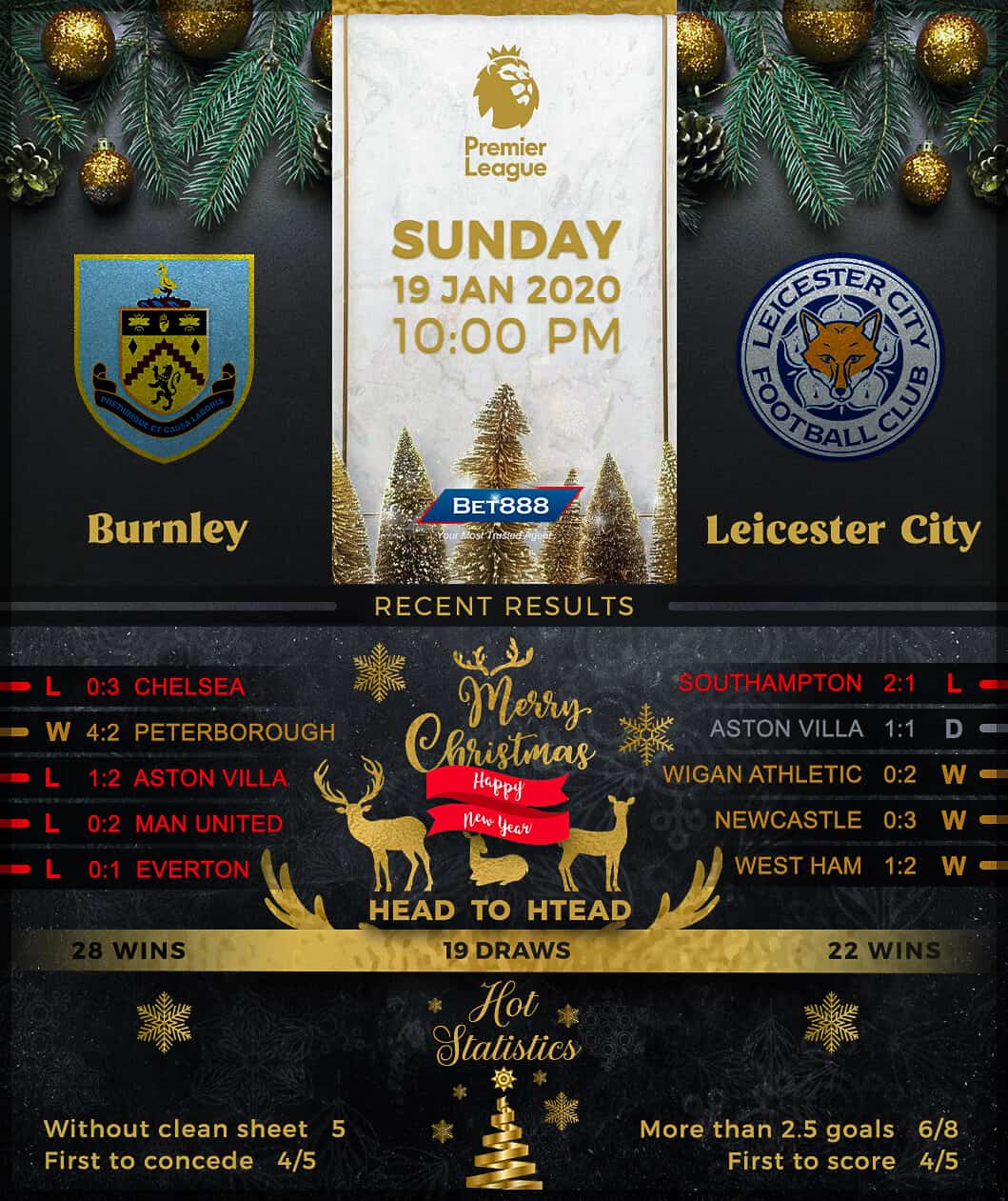 Burnley vs Leicester City﻿ 19/01/20