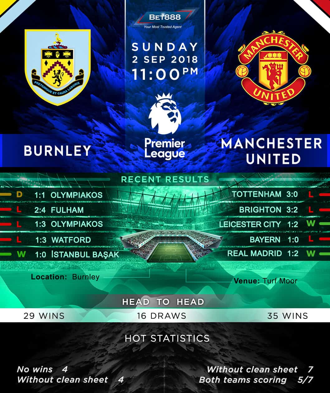 Burnley vs Manchester United 02/09/18