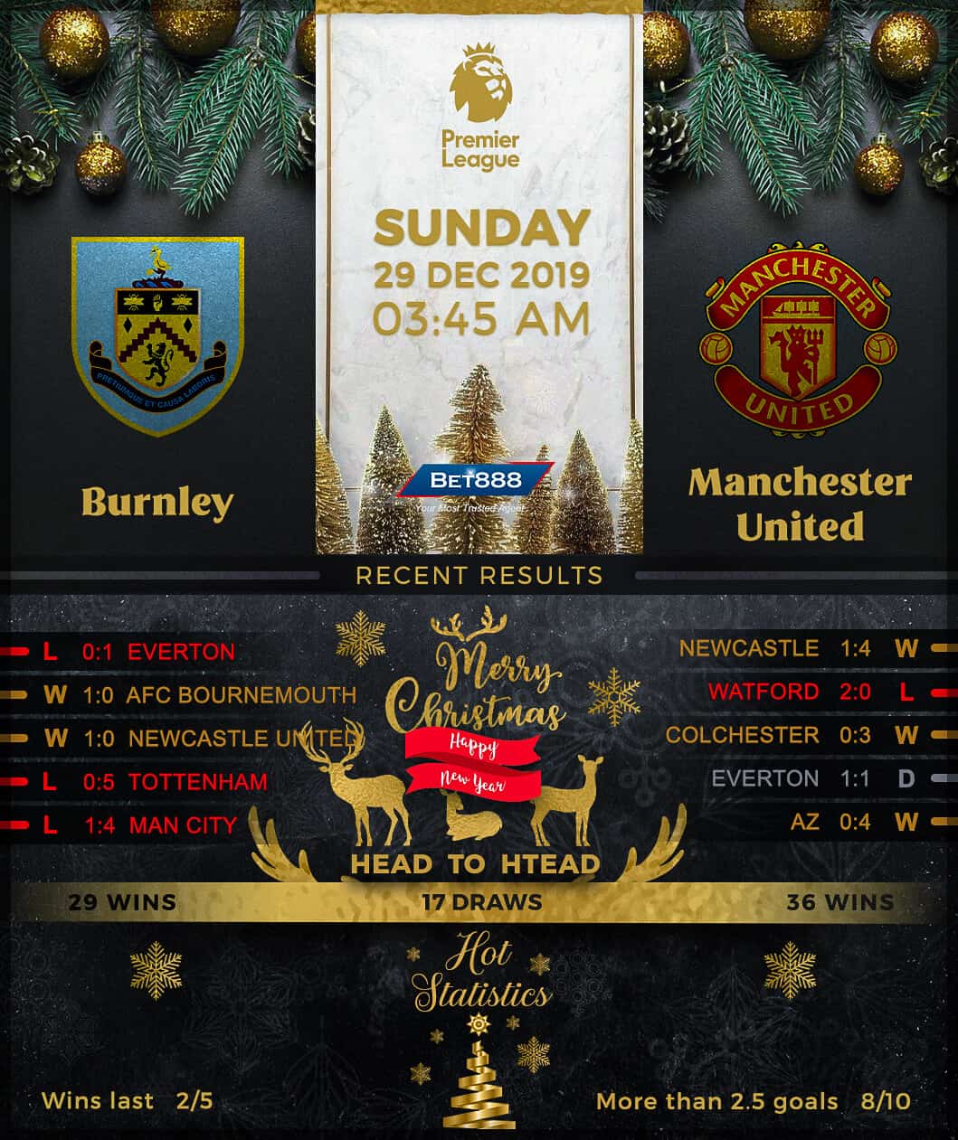 Burnley vs Manchester United 29/12/19