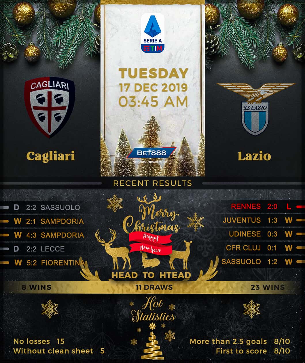 Cagliari vs Lazio﻿ 17/12/19