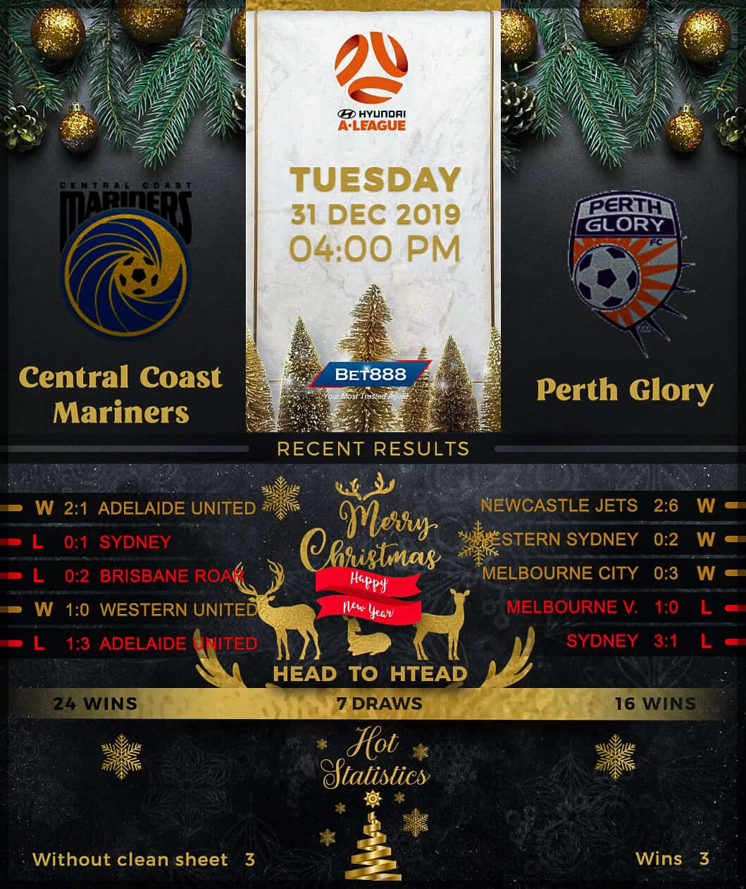 Central Coast Mariners vs Perth Glory﻿ 31/12/19