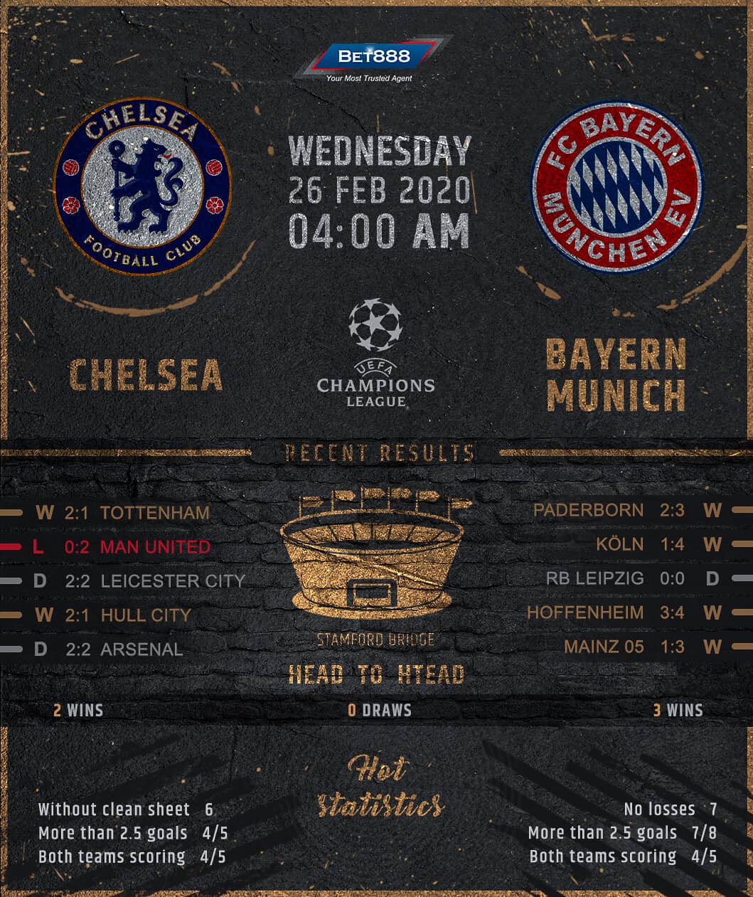 Chelsea vs Bayern Munich ﻿ 26/02/20