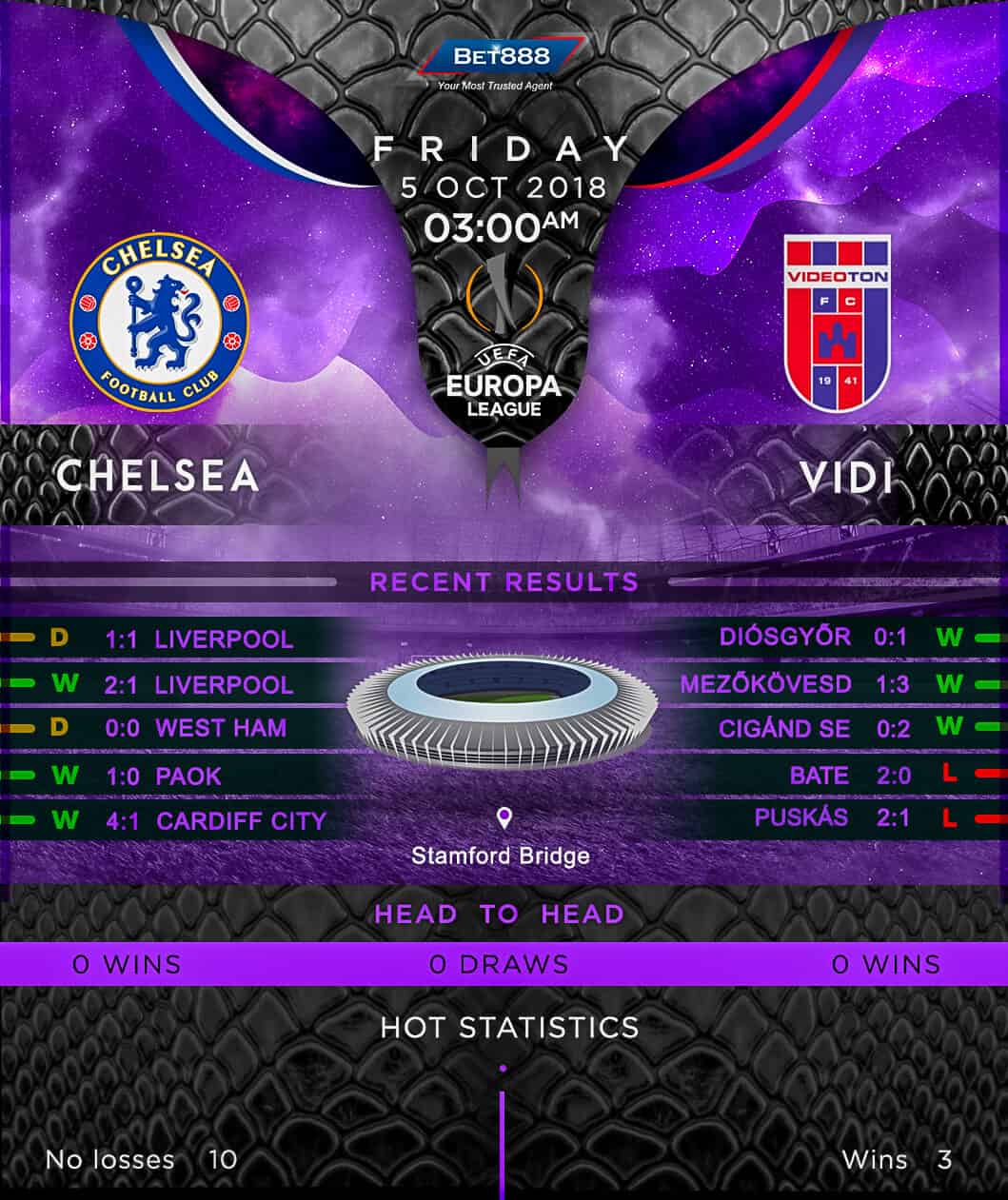 Chelsea vs MOL Vidi 05/10/18