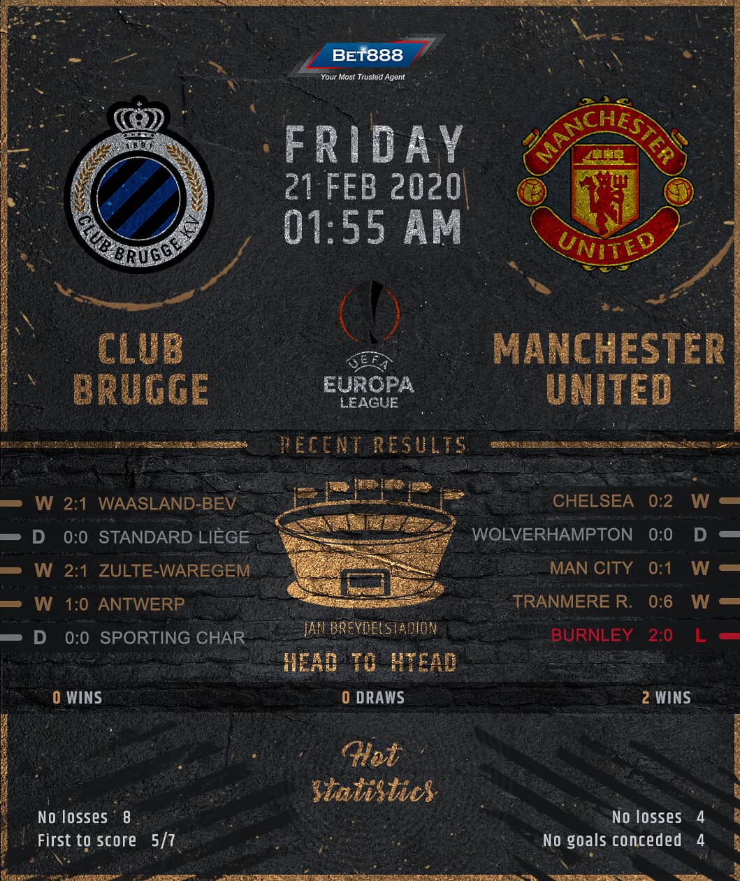 Club Brugge vs Manchester United﻿ 21/02/20