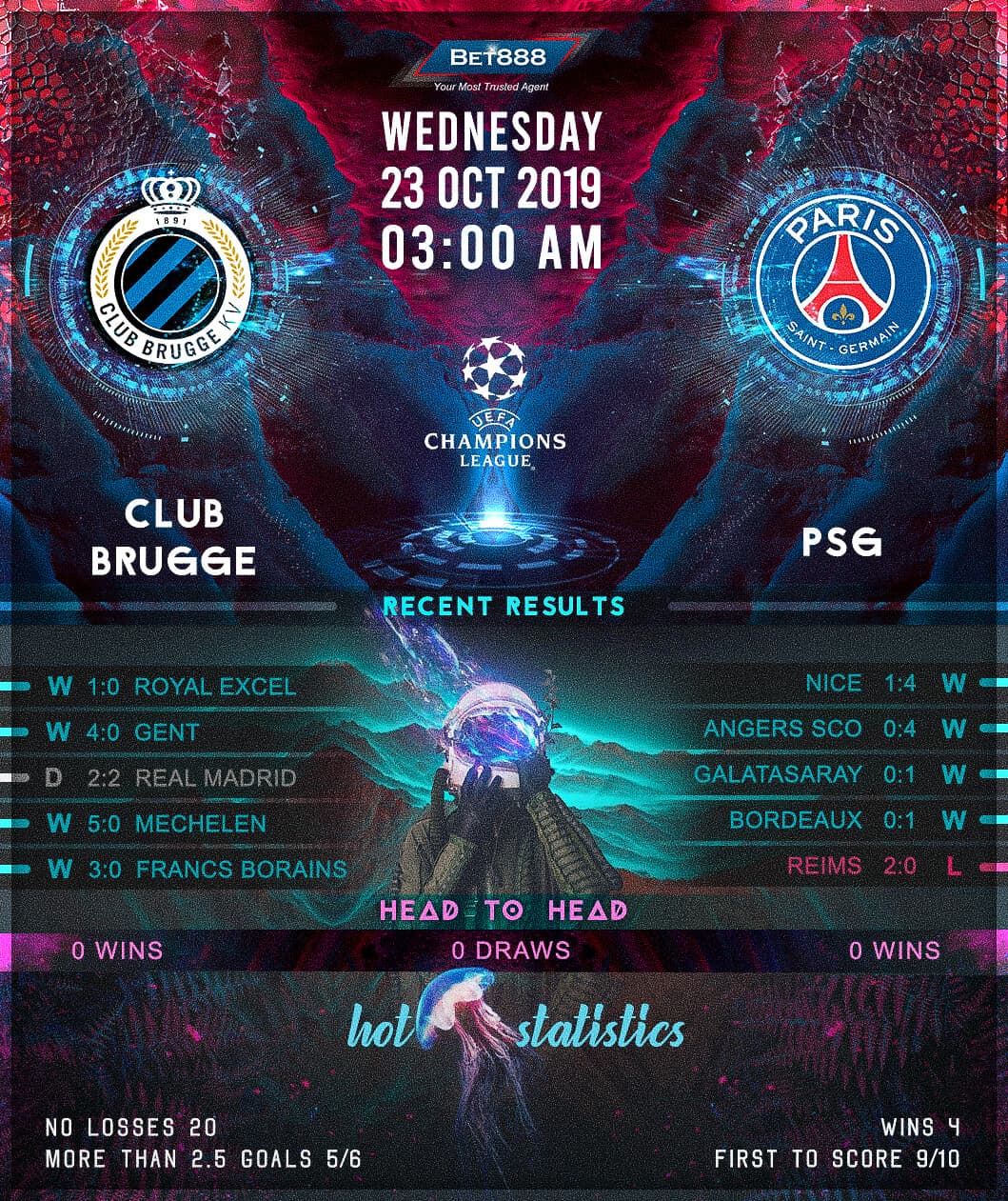 Club Brugge vs Paris Saint-Germain﻿ 23/10/19