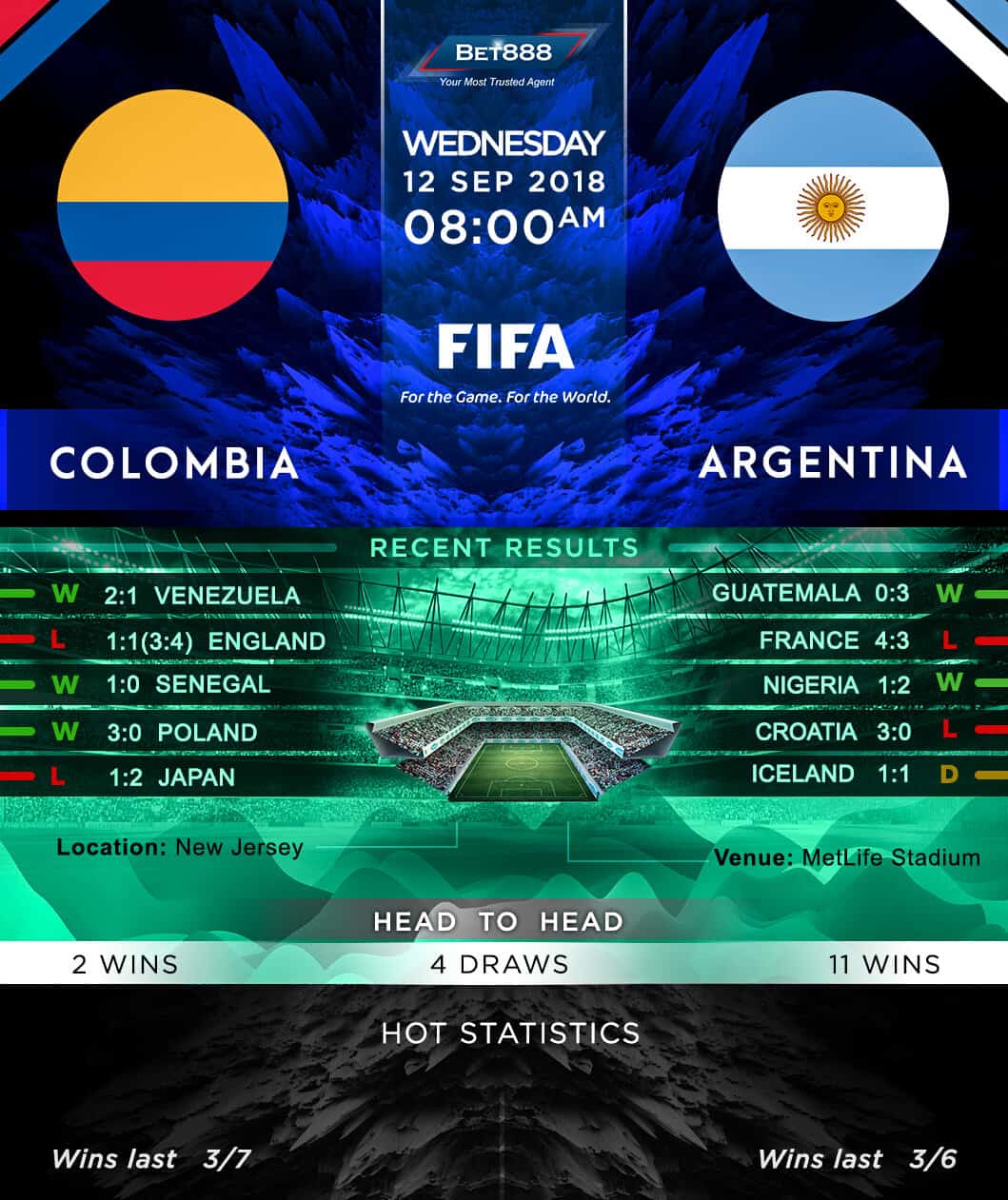 Colombia vs Argentina 12/09/18