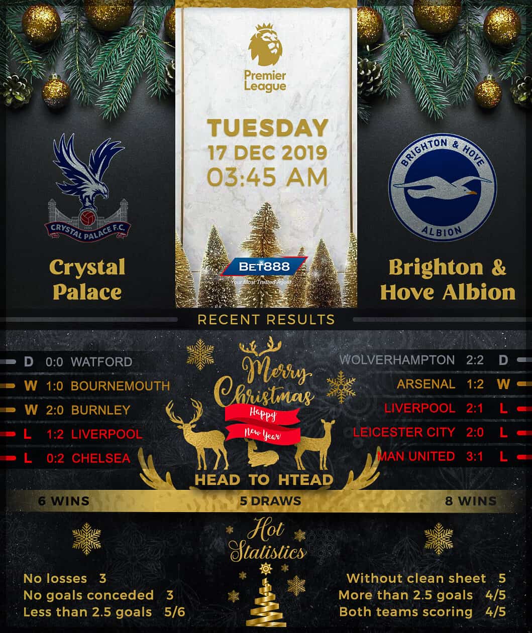 Crystal Palace vs Brighton & Hove Albion﻿ 17/12/19