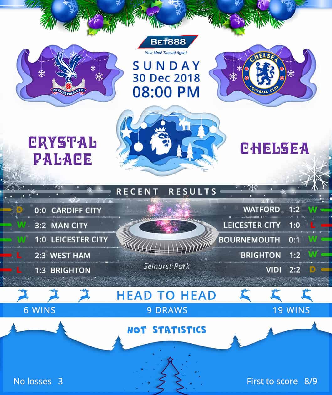 Crystal Palace vs Chelsea 30/12/18