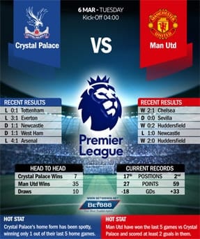 Crystal Palace vs Man Utd. 06/03/18