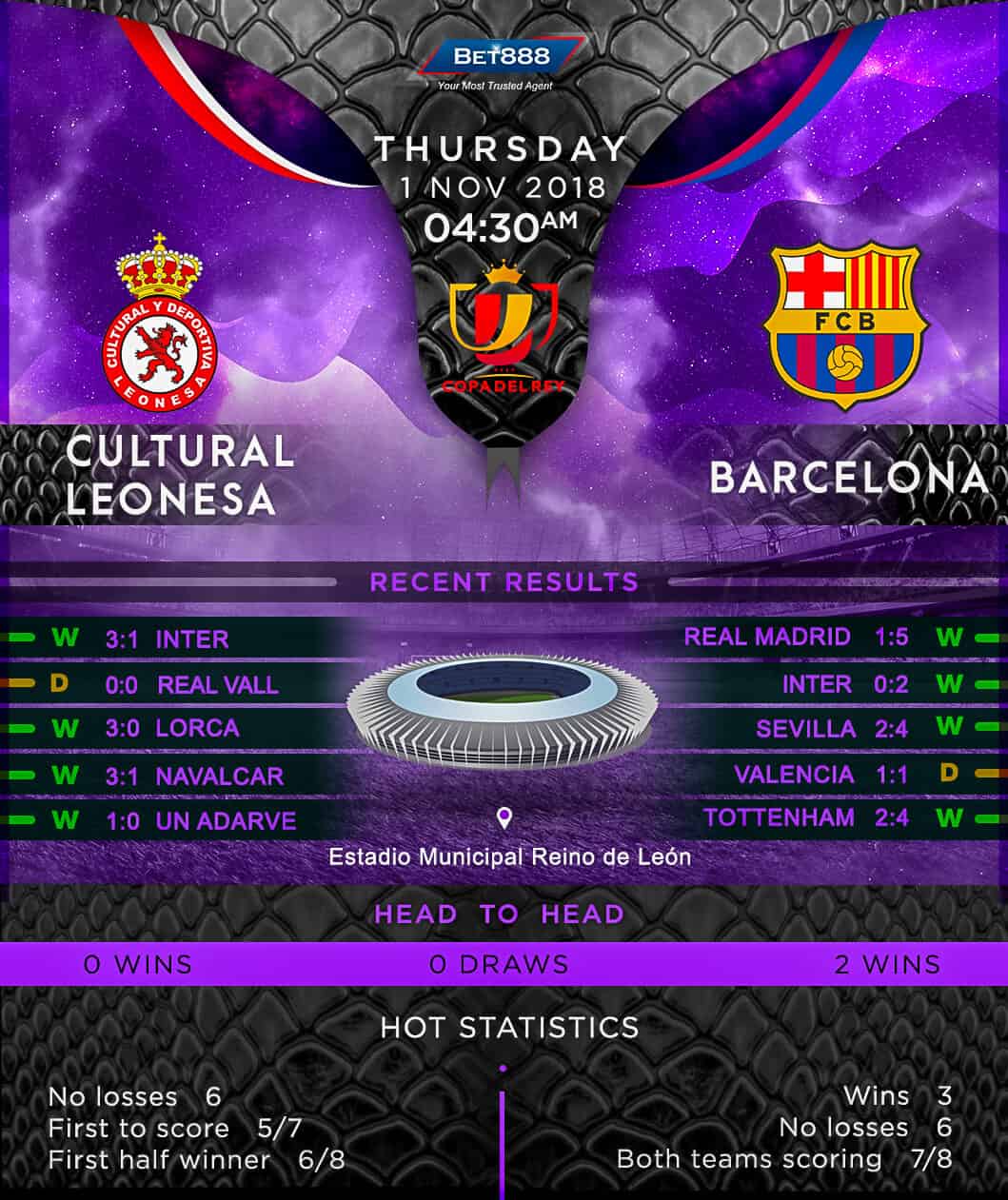 Cultural y Deportiva Leonesa vs Barcelona 01/11/18