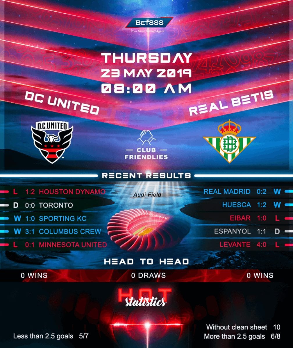 D.C. United vs Real Betis﻿ 23/05/19