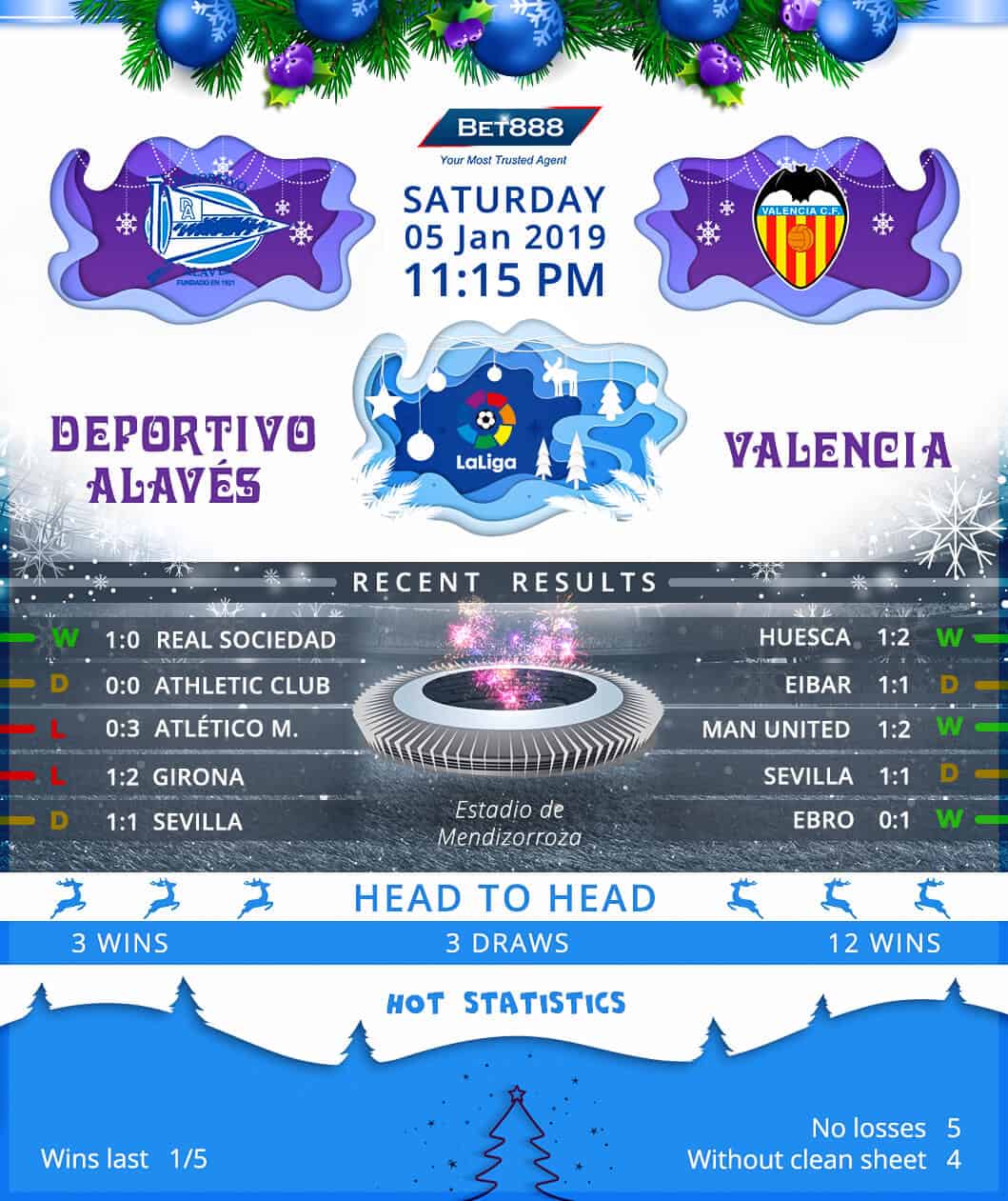 Deportivo Alaves vs Valencia 05/01/19