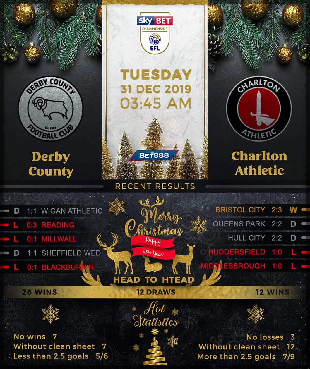Derby County vs Charlton Athletic﻿ 31/12/19