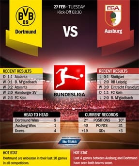 Dortmund vs Augsburg 27/02/18