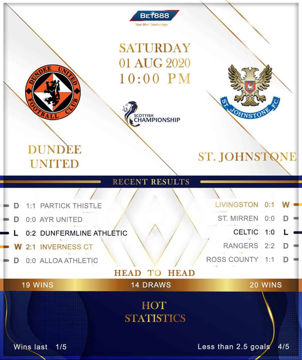 Dundee United vs  St.Johnstone﻿ 01/08/20