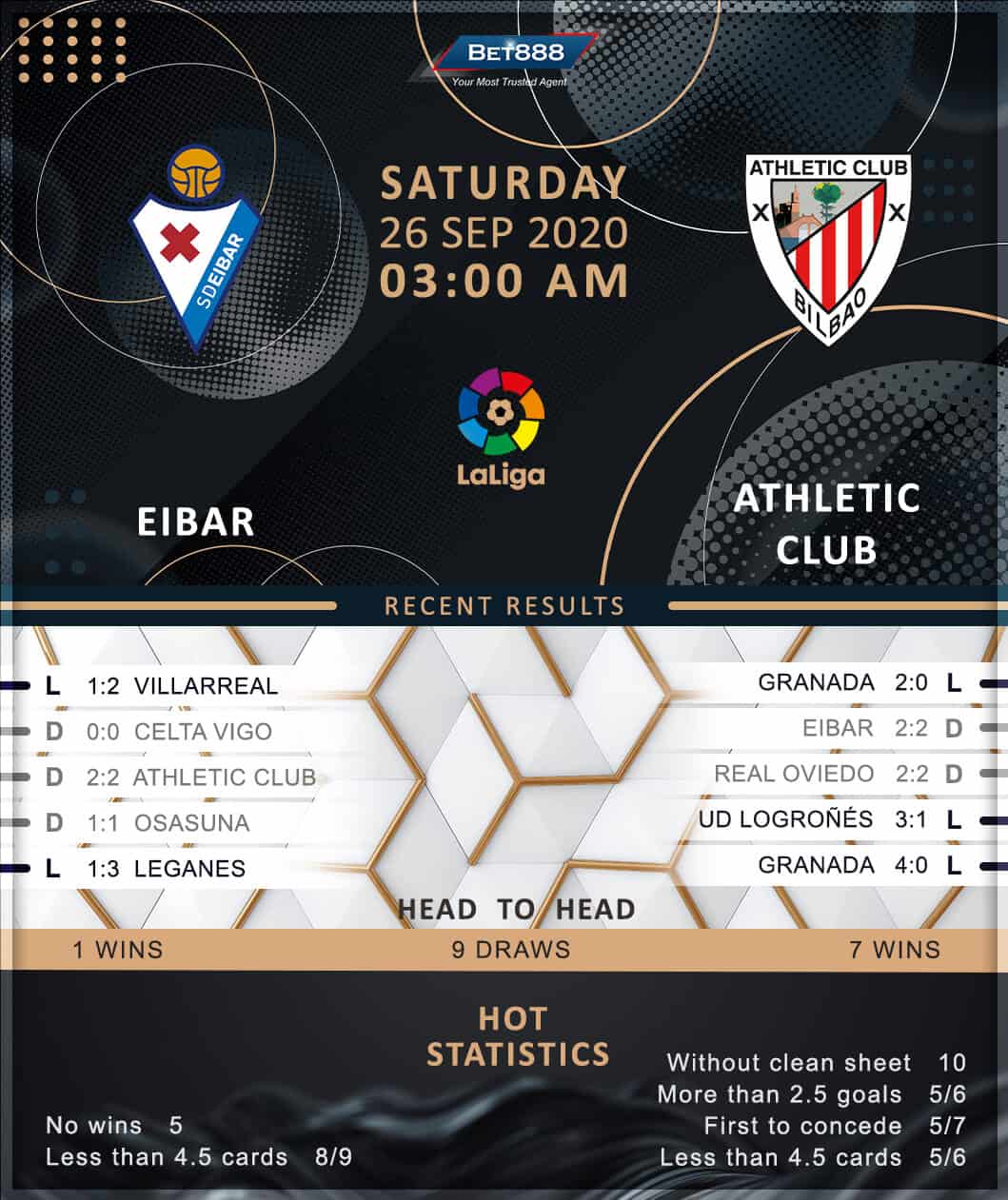 Eibar vs Athletic Club 26/09/20