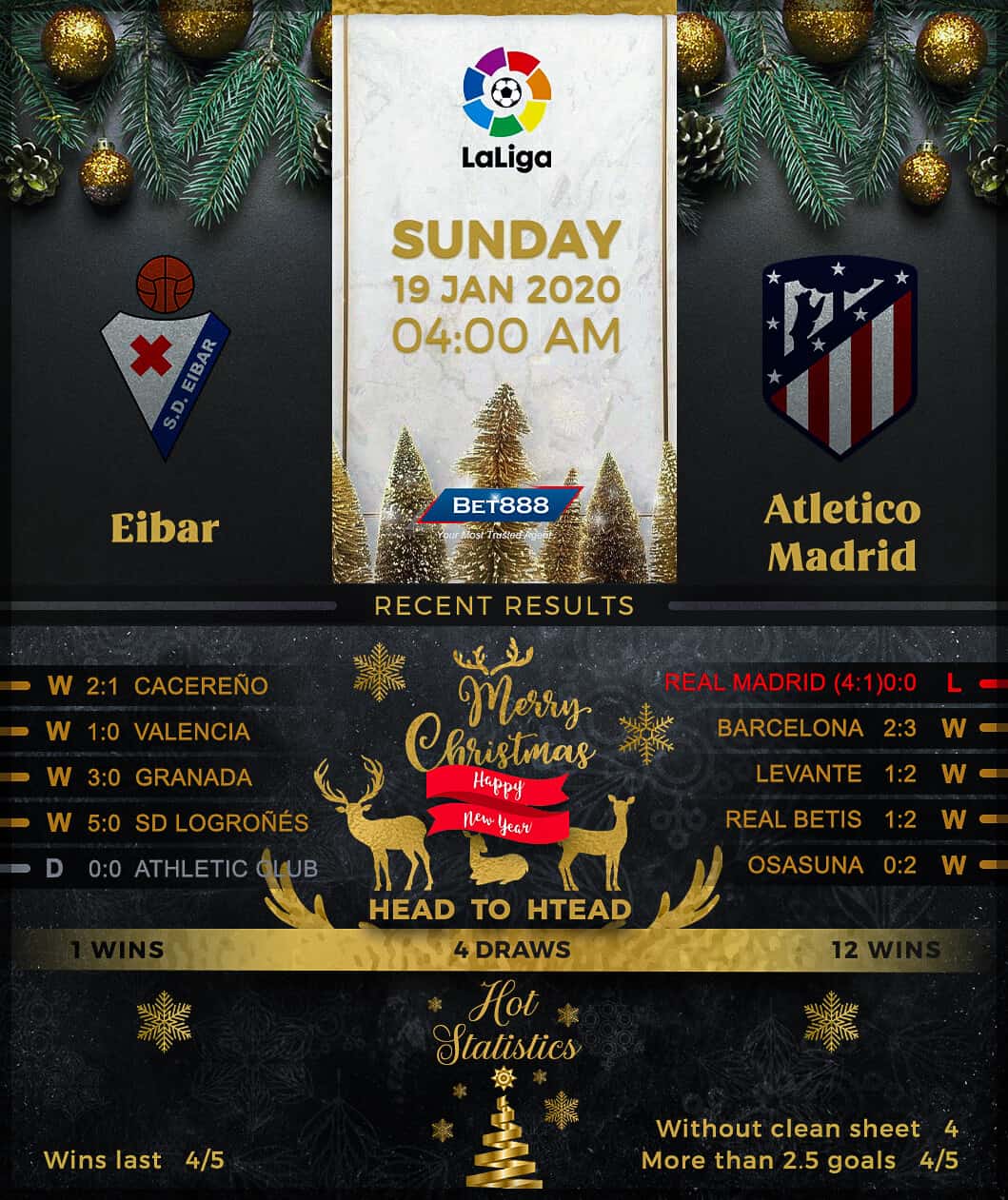 Eibar vs Atletico Madrid﻿ 19/01/20