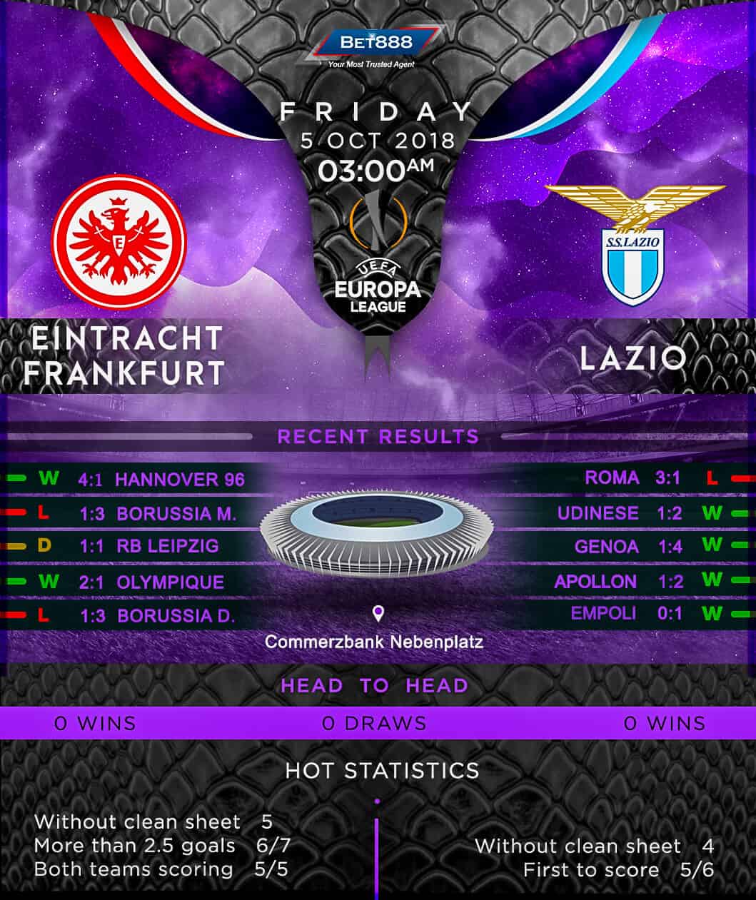 Eintracht Frankfurt vs Lazio 05/10/18