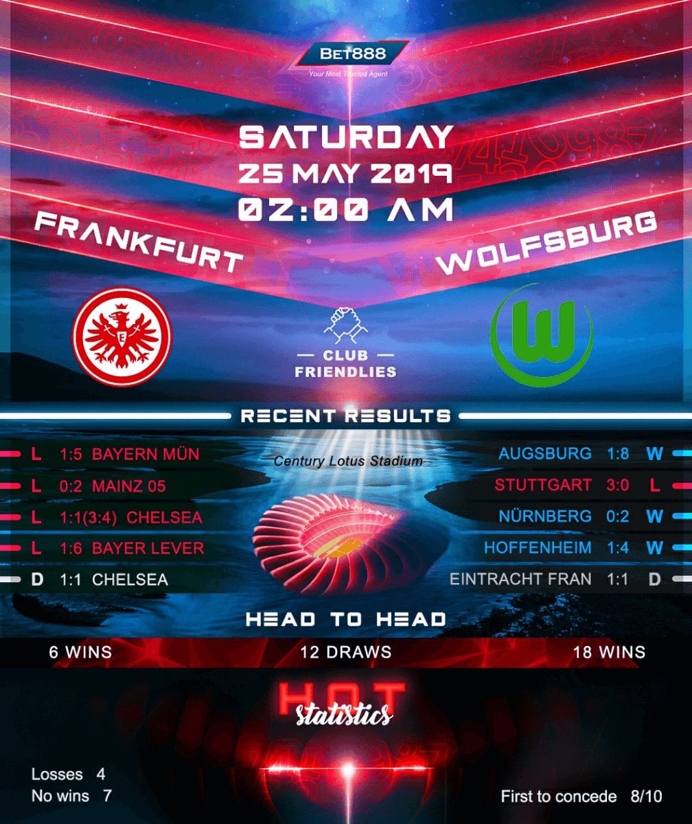 Eintracht Frankfurt vs Wolfsburg﻿ 25/05/19