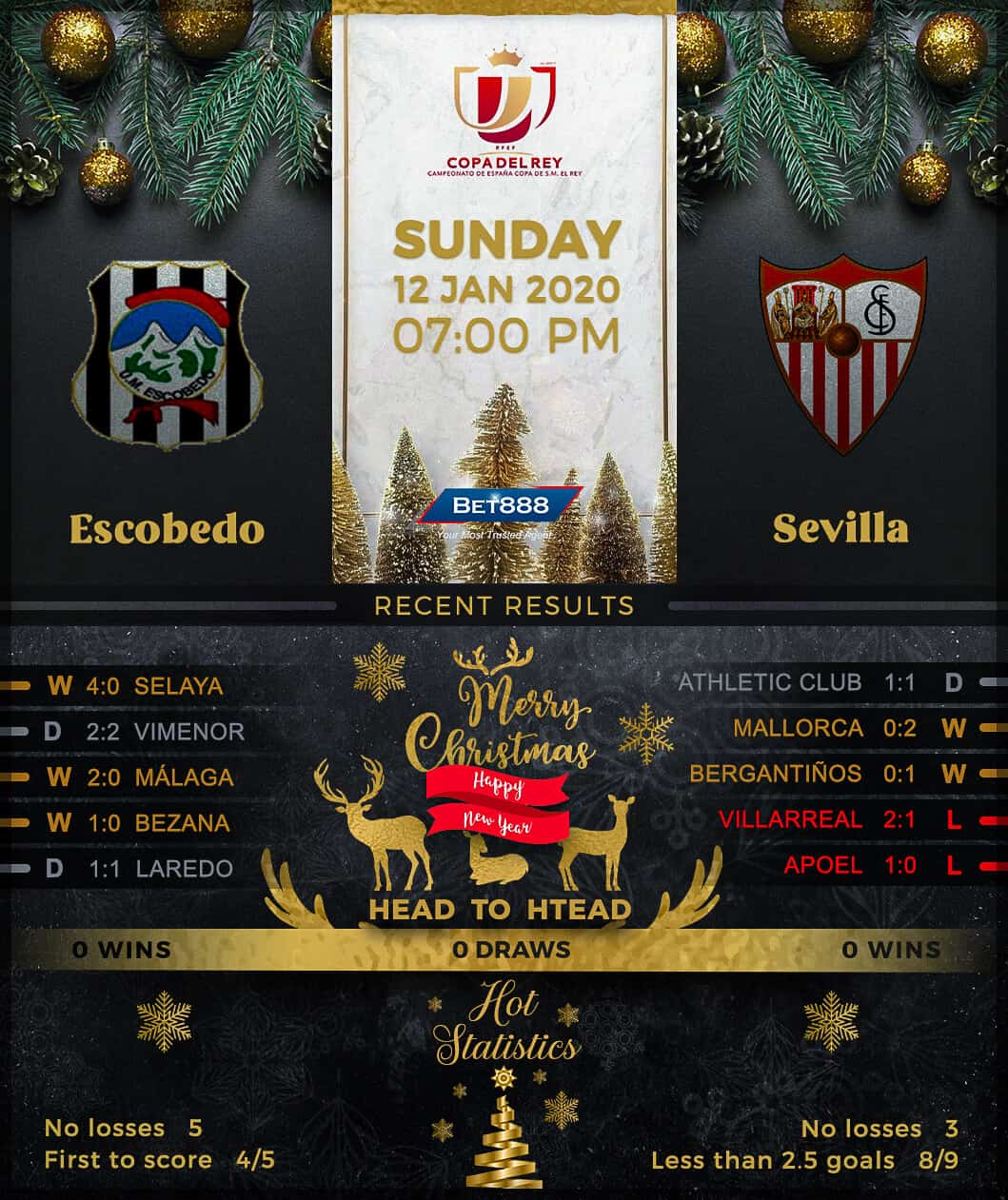 Escobedo vs Sevilla﻿ 12/01/20