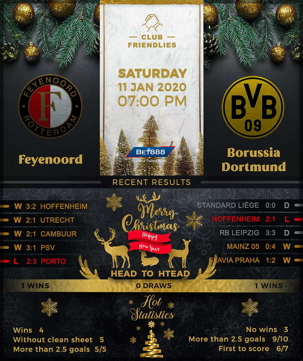 Feyenoord vs Borussia Dortmund﻿ 11/01/20
