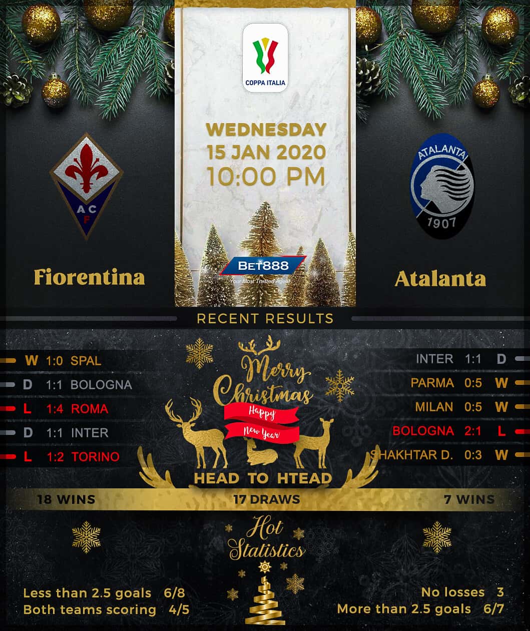 Fiorentina vs Atalanta﻿ 15/01/20
