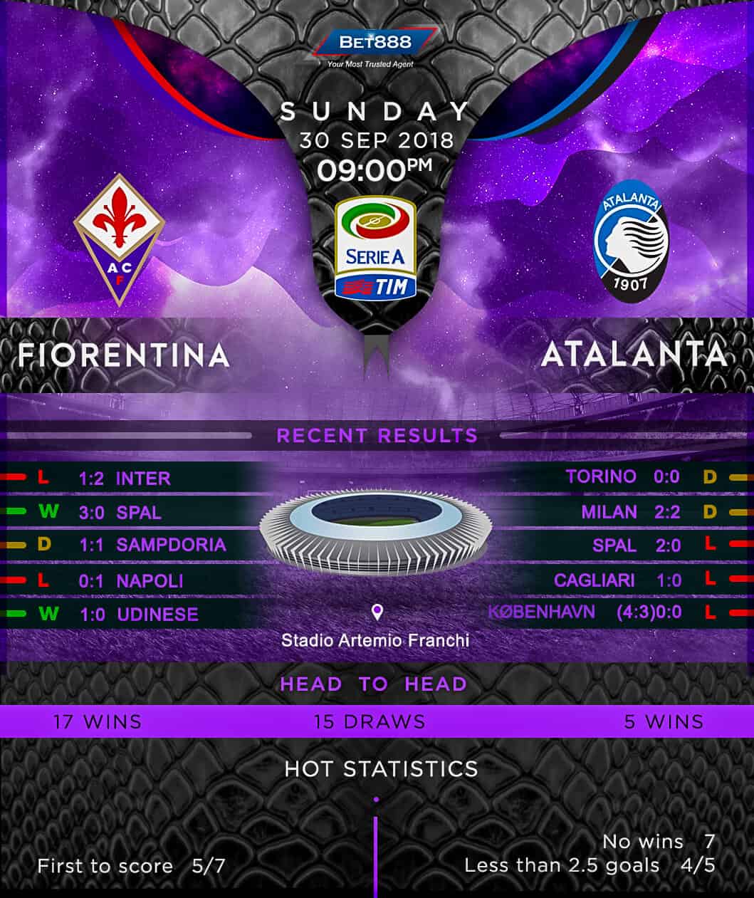 Fiorentina vs Atalanta 30/09/18