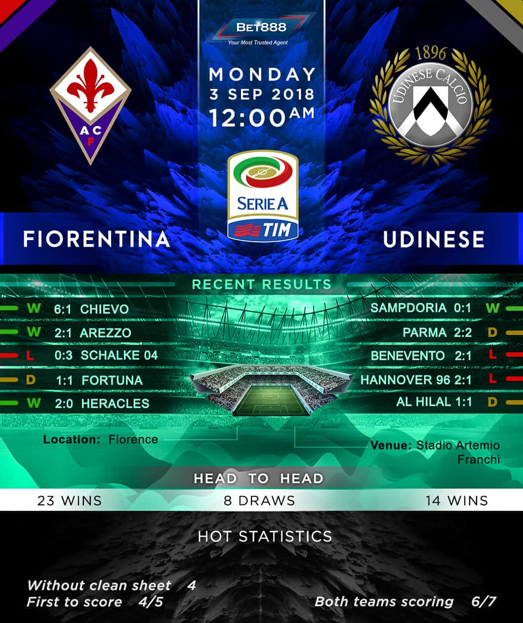 Fiorentina vs Udinese 03/09/18