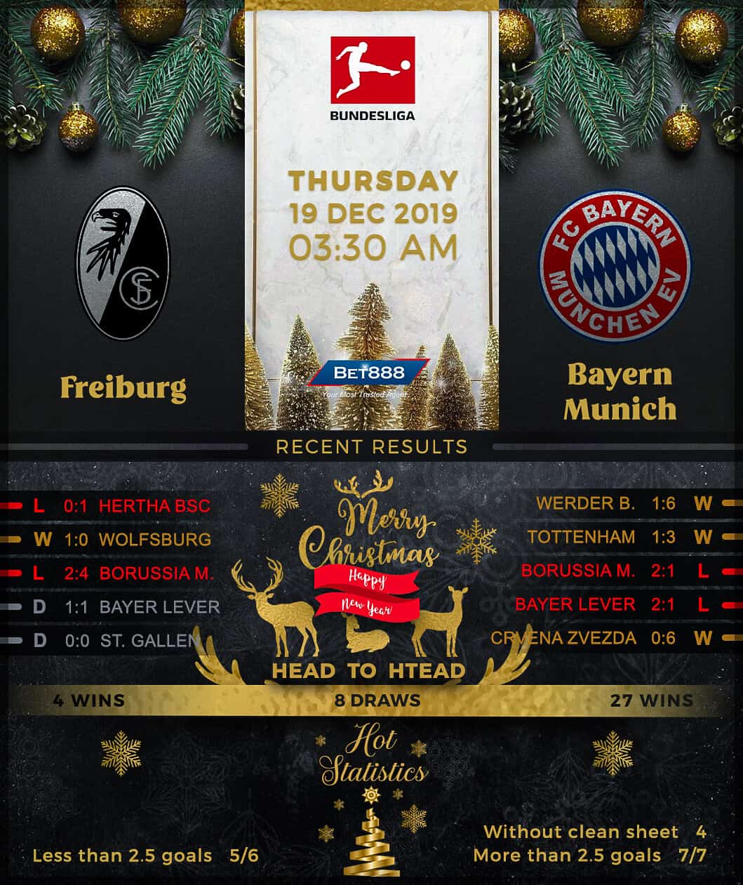 Freiburg vs Bayern Munich﻿ 19/12/19