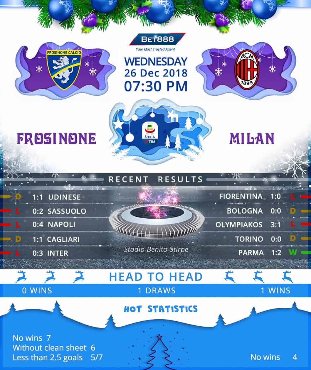 Frosinone vs AC Milan 26/12/18