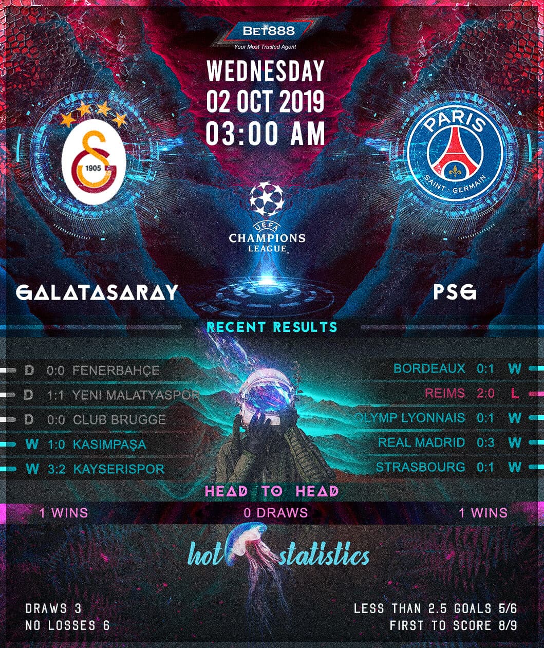 Galatasaray vs Paris Saint-Germain﻿ 02/10/19