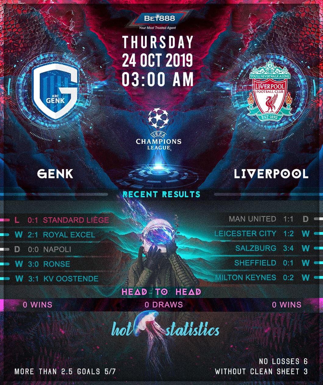 Genk vs Liverpool﻿ 24/10/19