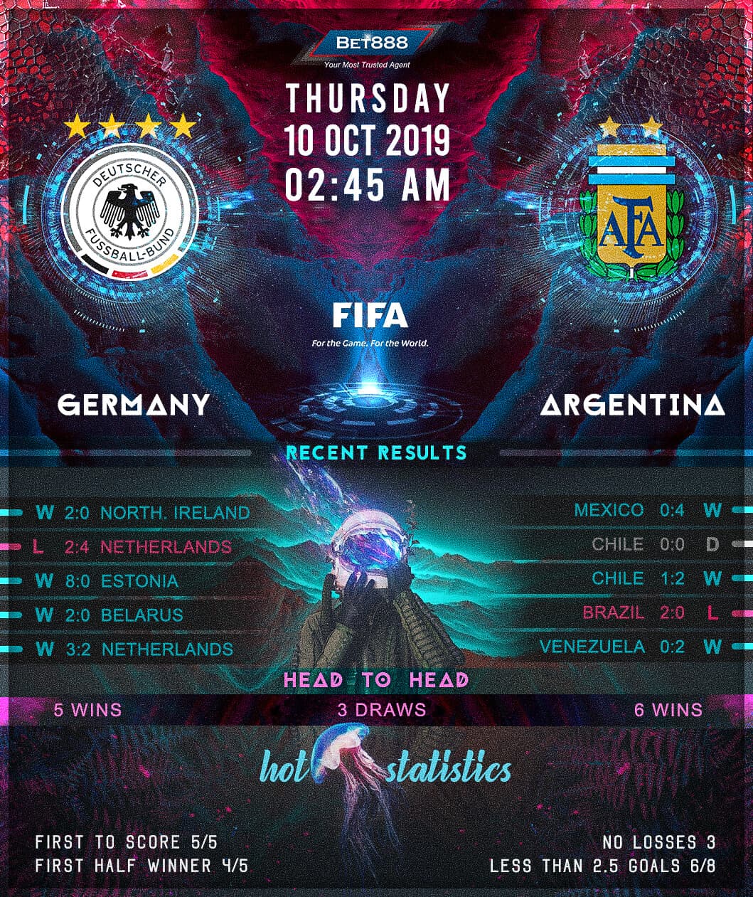Germany vs Argentina 10/10/19
