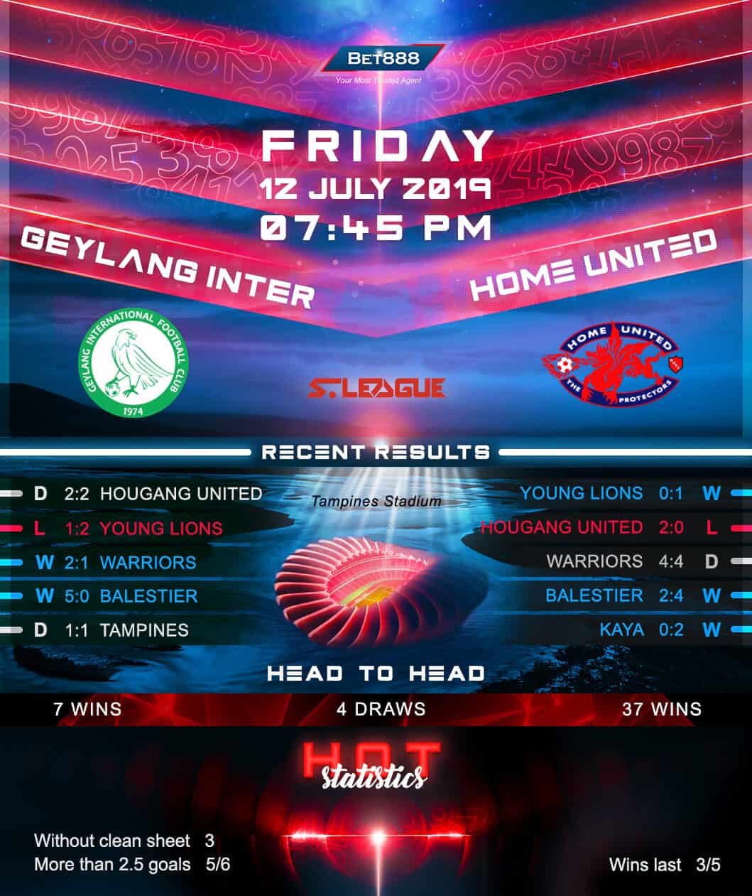 Geylang International vs Home United﻿ 12/07/19