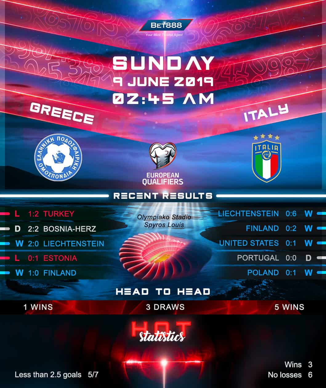 Greece vs Italy﻿ 09/06/19