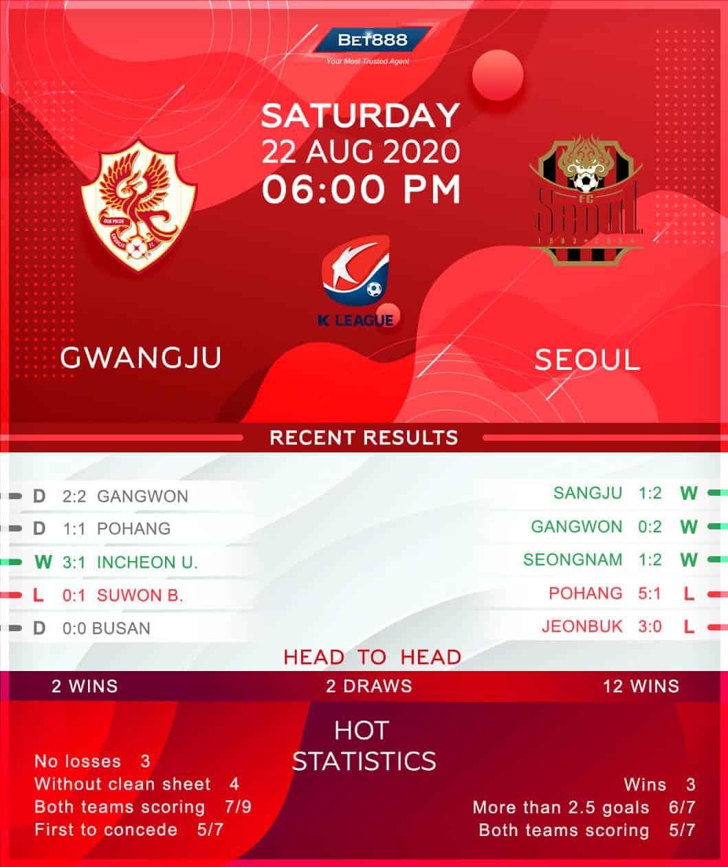 Gwangju vs Seoul﻿ 22/08/20