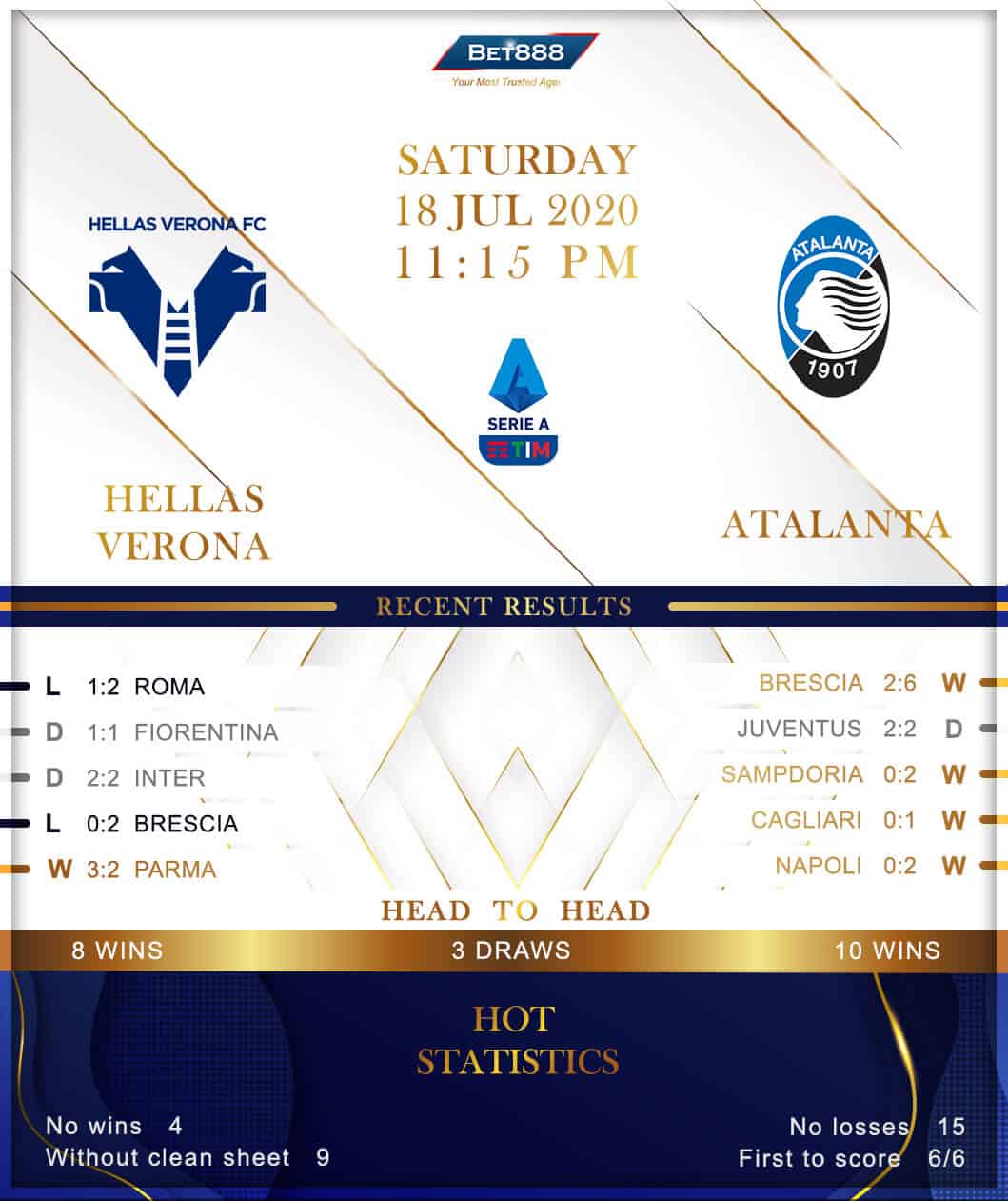Hellas Verona vs  Atalanta 18/07/20