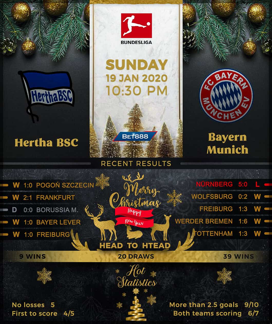 Hertha BSC vs Bayern Munich﻿ 19/01/20