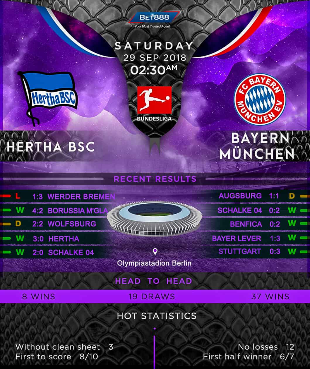 Hertha BSC vs Bayern Munich 29/09/18